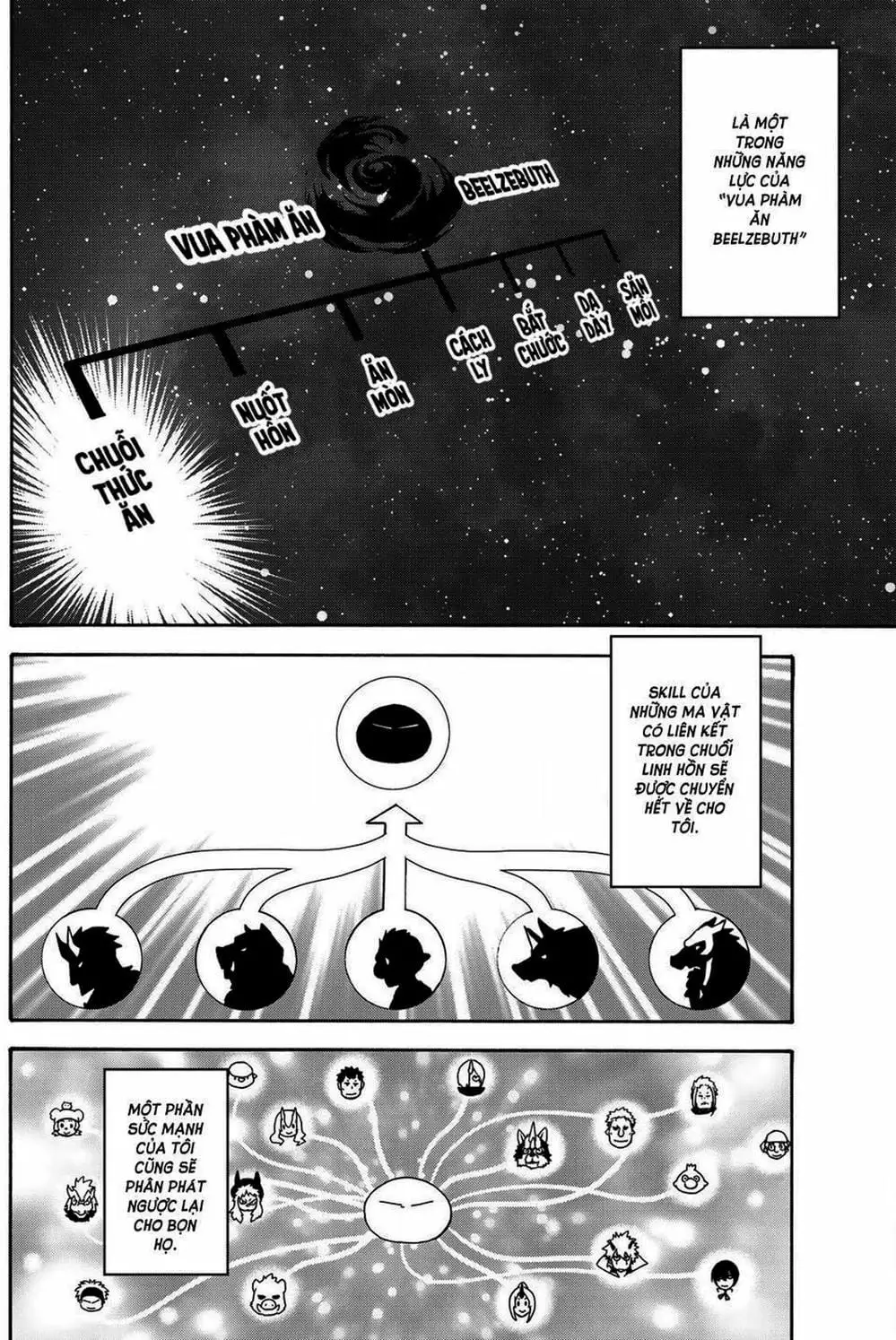 Truyện Tranh Tôi Đã Chuyển Sinh Thành Slime - Tensei Shitara Slime Datta Ken trang 6