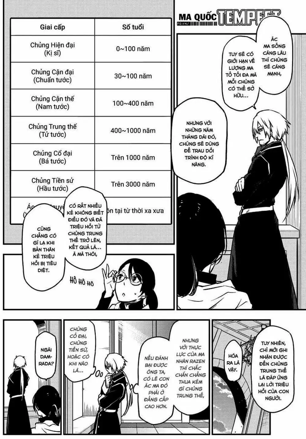 Truyện Tranh Tôi Đã Chuyển Sinh Thành Slime - Tensei Shitara Slime Datta Ken trang 6