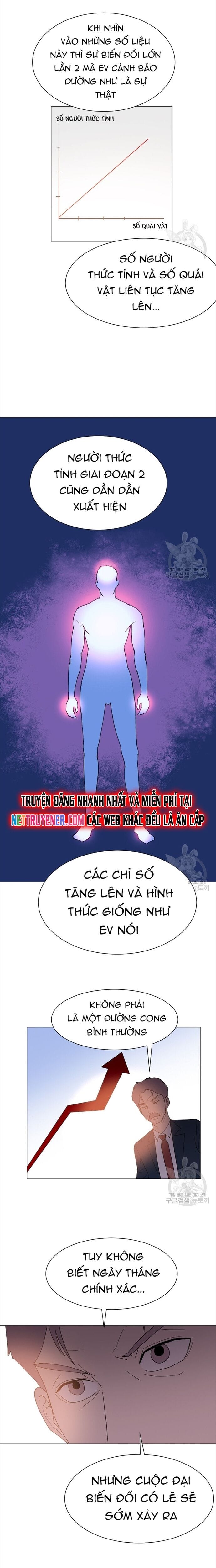 Truyện Tranh Tôi Nhặt Được Điện Thoại Từ Thế Giới Khác trang 9