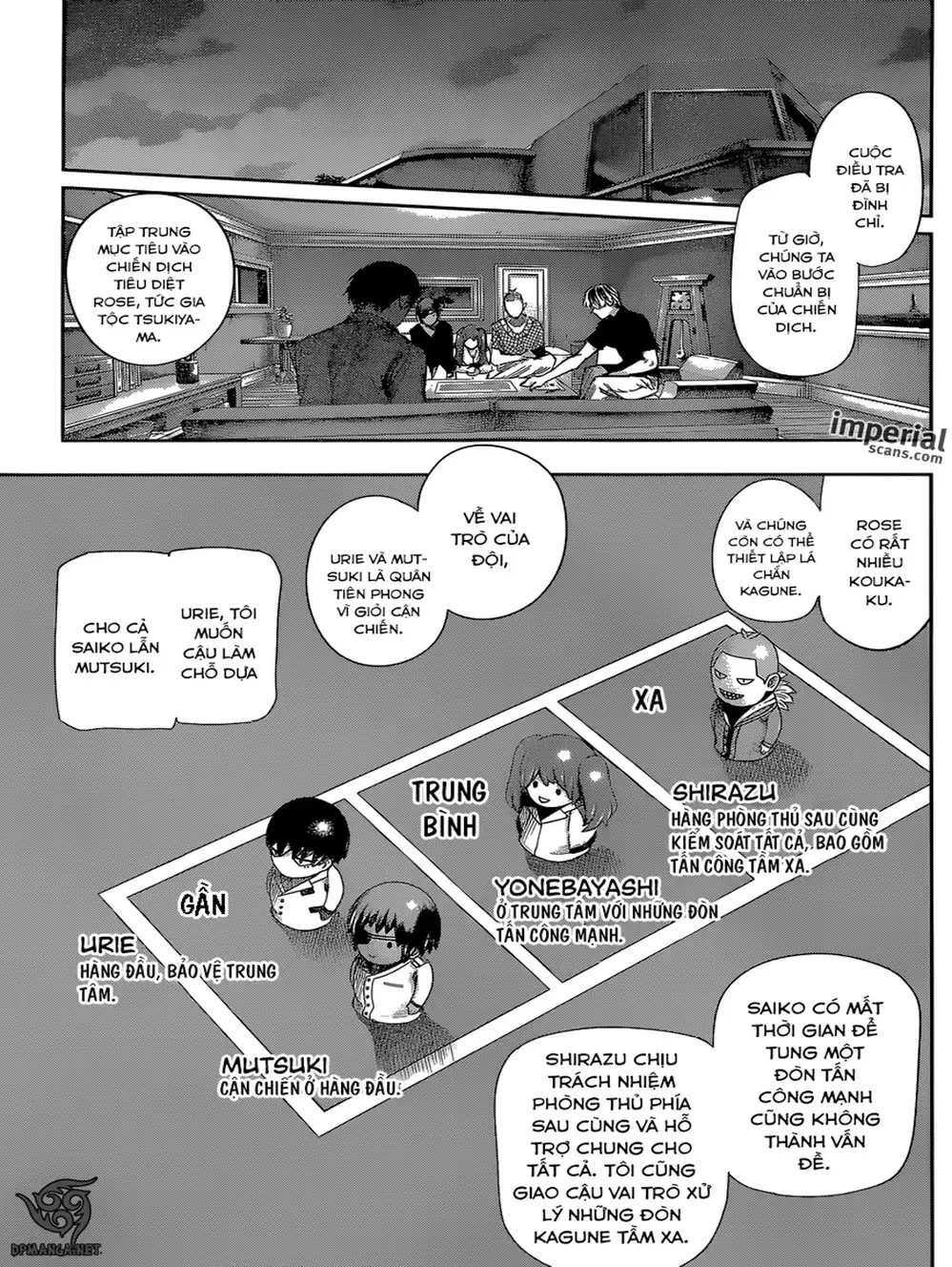 Truyện Tranh Ngạ Quỷ Tokyo - Tokyo Ghoul: Re trang 2