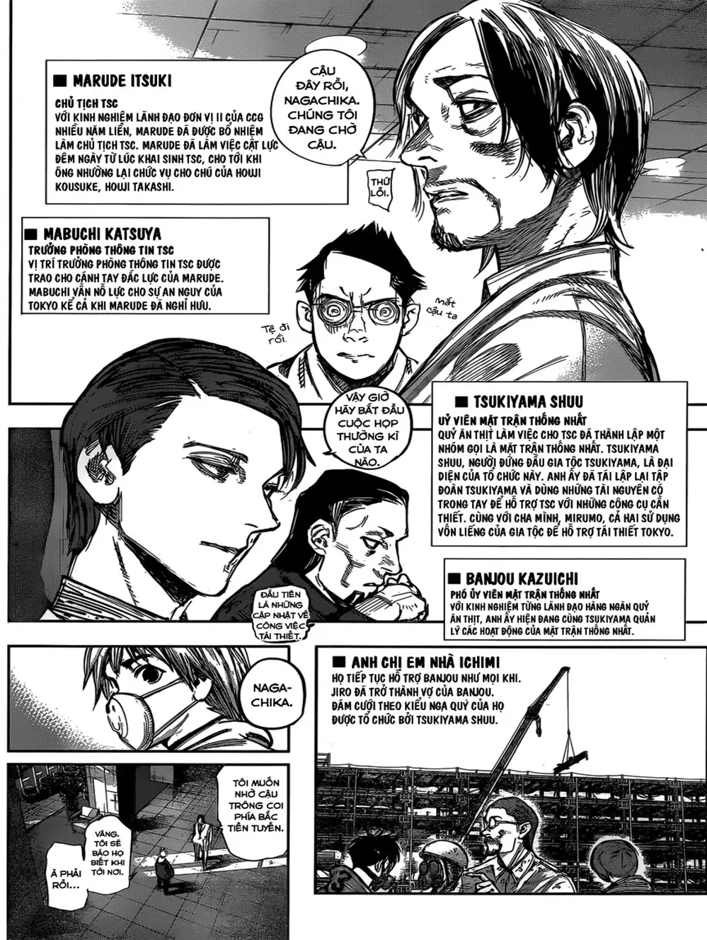 Truyện Tranh Ngạ Quỷ Tokyo - Tokyo Ghoul: Re trang 2