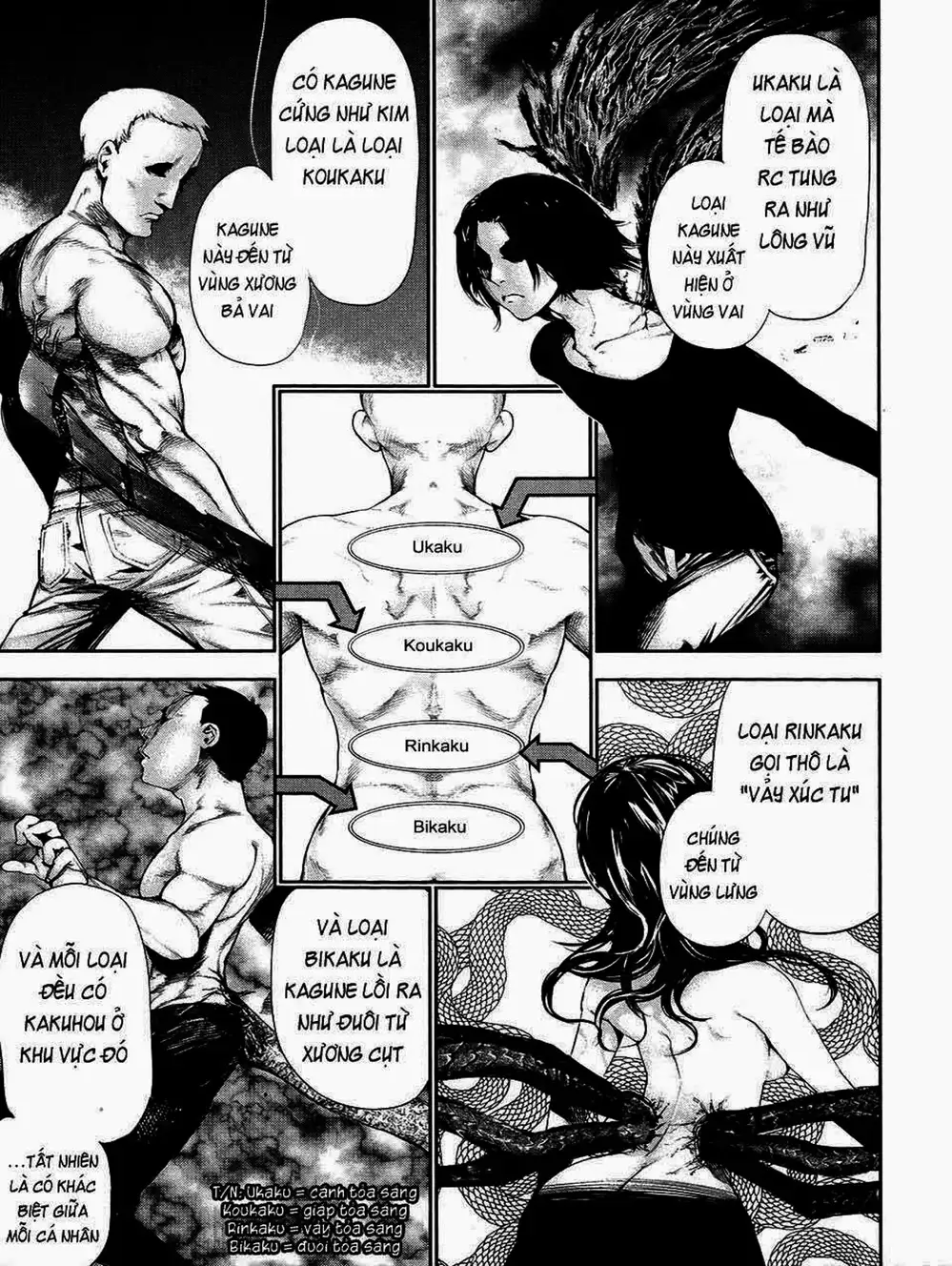 Truyện Tranh Ngạ Quỷ Tokyo - Tokyo Ghoul trang 2