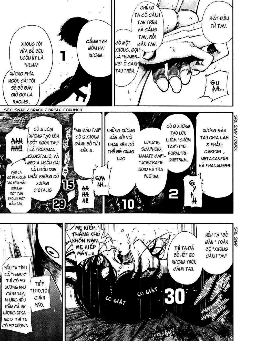 Truyện Tranh Ngạ Quỷ Tokyo - Tokyo Ghoul trang 2