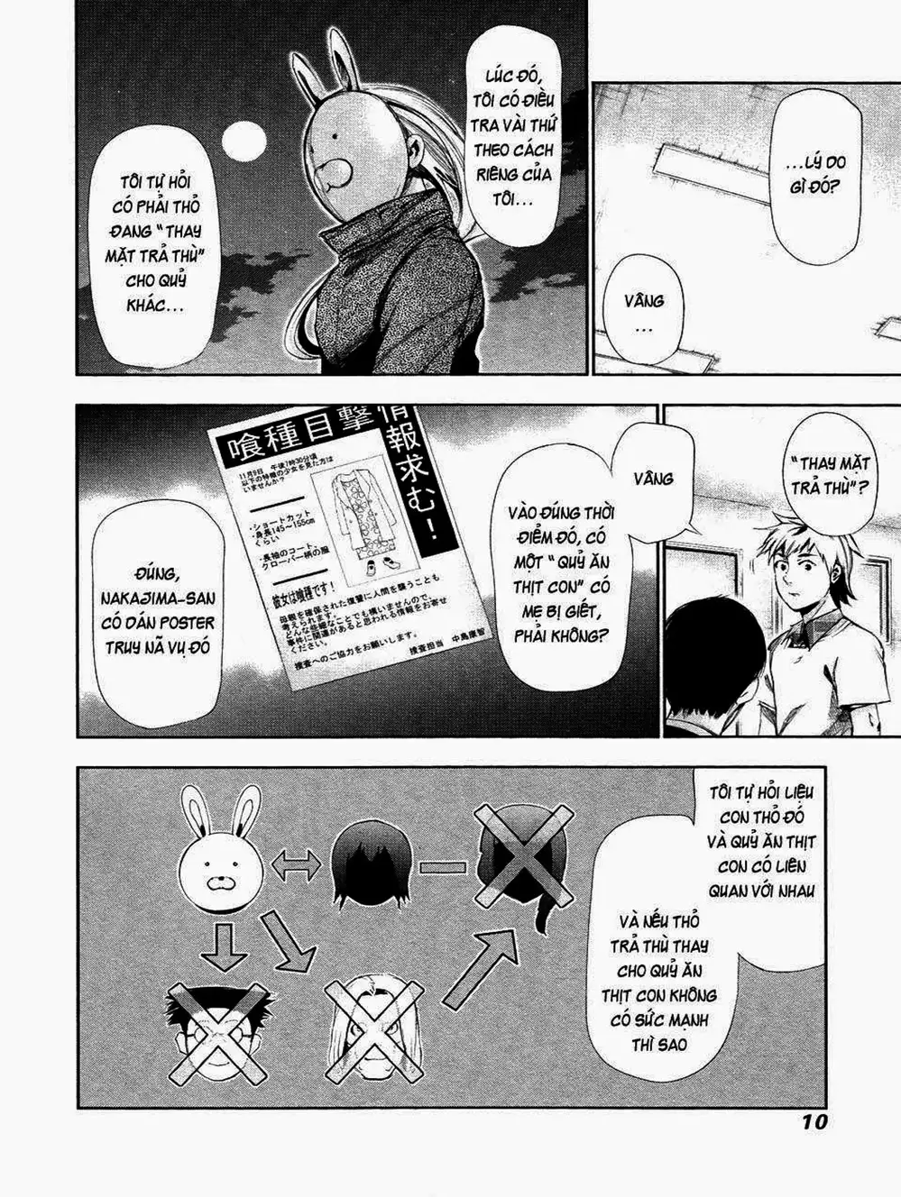 Truyện Tranh Ngạ Quỷ Tokyo - Tokyo Ghoul trang 2