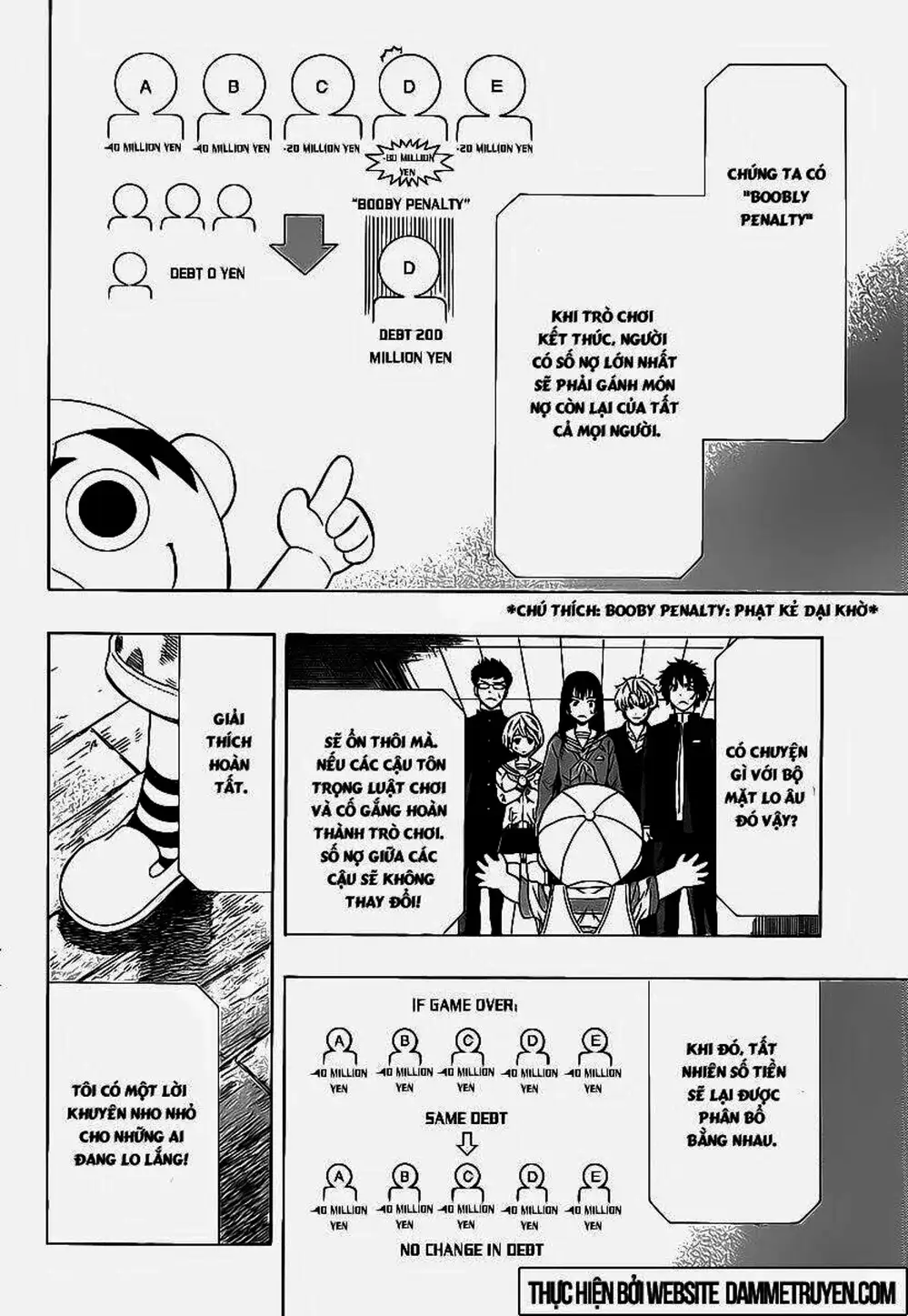 Truyện Tranh Trò Chơi Tình Bạn - Tomodachi Game trang 2