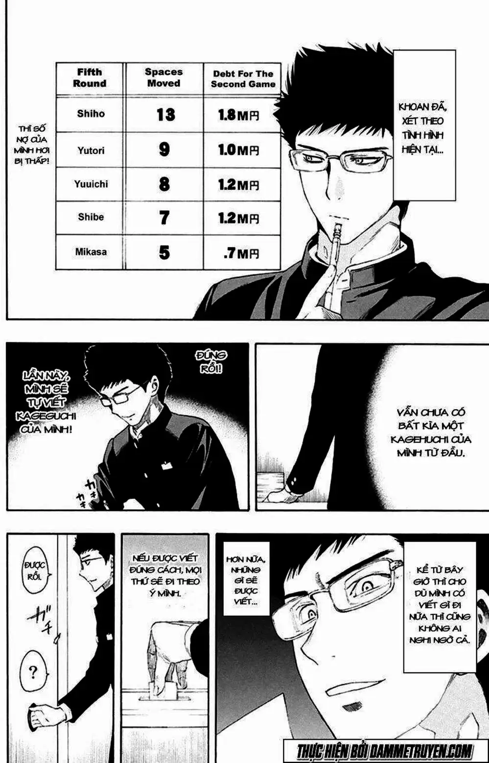 Truyện Tranh Trò Chơi Tình Bạn - Tomodachi Game trang 2