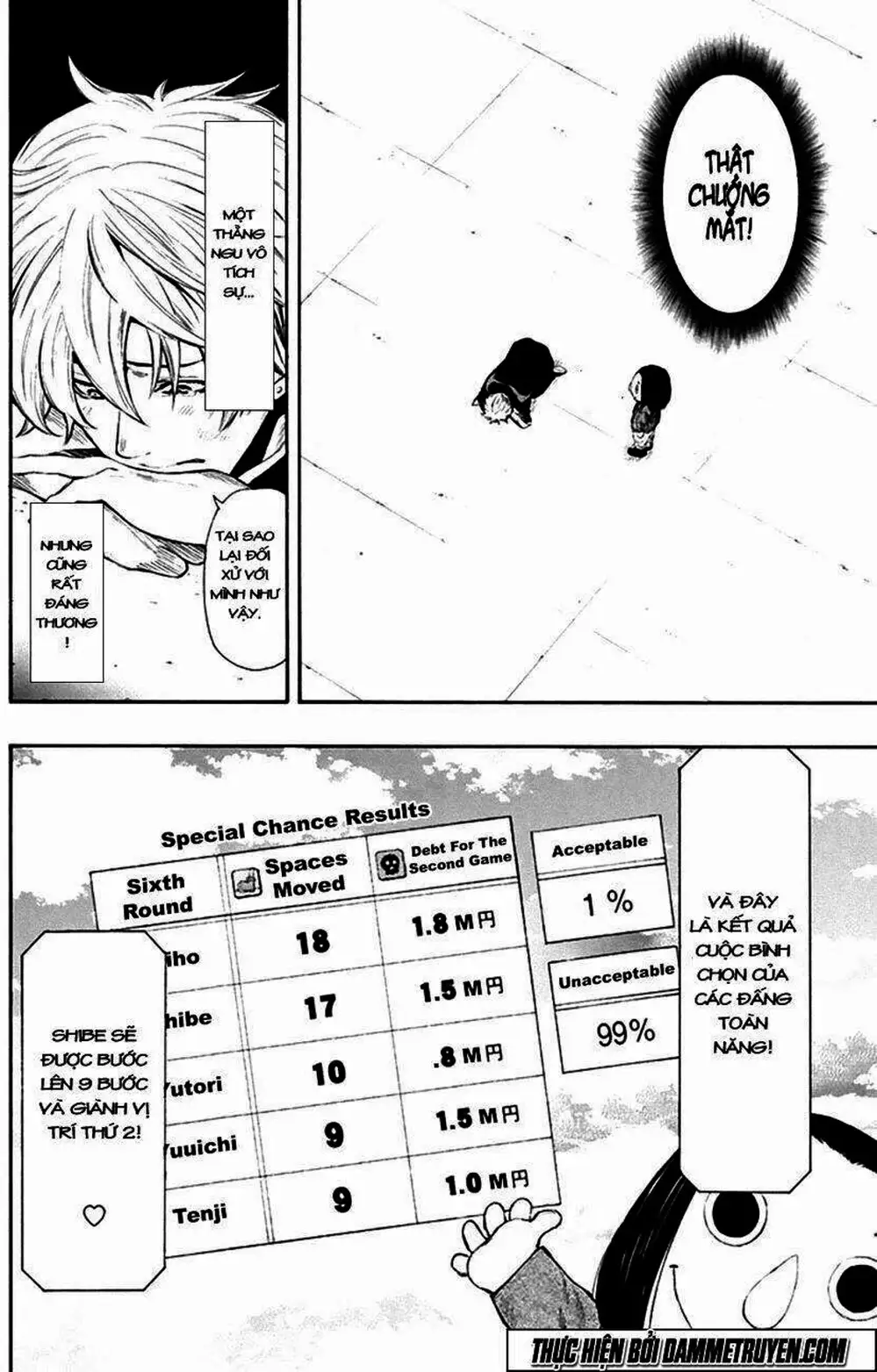 Truyện Tranh Trò Chơi Tình Bạn - Tomodachi Game trang 2