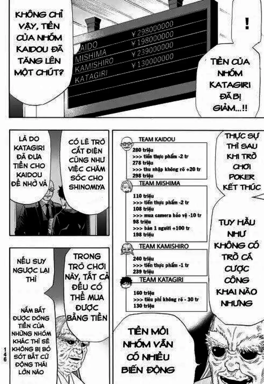 Truyện Tranh Trò Chơi Tình Bạn - Tomodachi Game trang 2