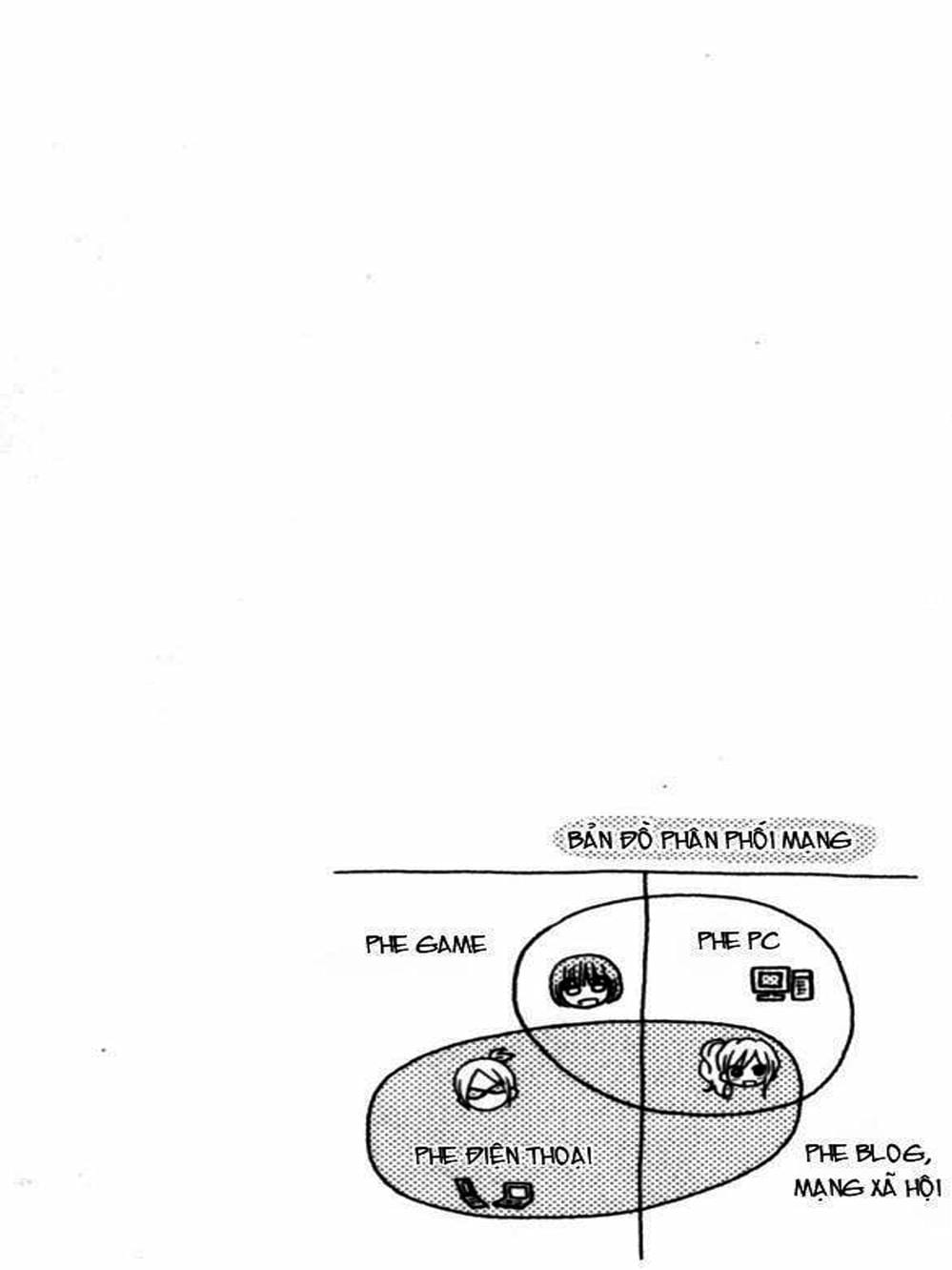 Truyện Tranh Quái Vật Bàn Bên - Tonari No Kaibutsu-Kun trang 4