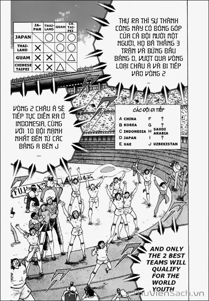 Truyện Tranh Tsubasa - Hậu Truyện trang 4