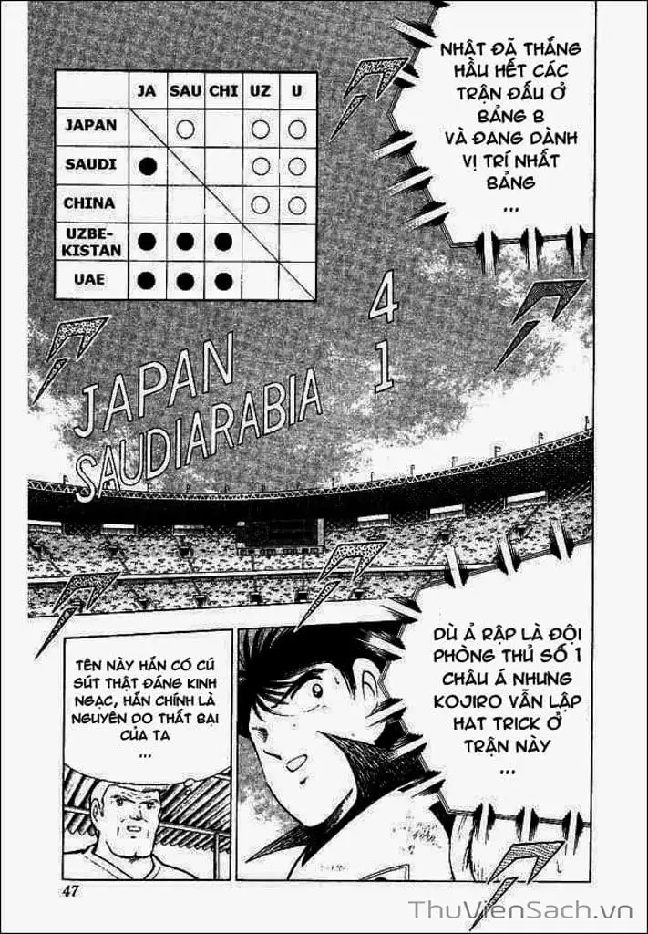 Truyện Tranh Tsubasa - Hậu Truyện trang 4