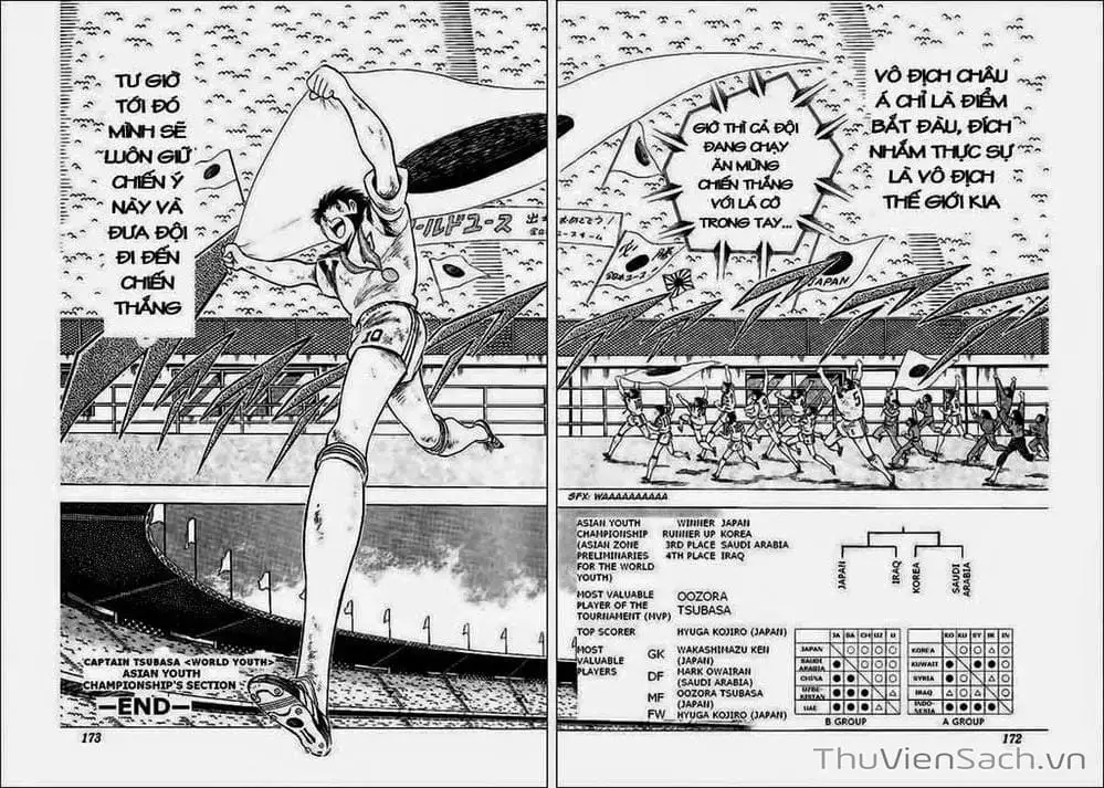 Truyện Tranh Tsubasa - Hậu Truyện trang 4