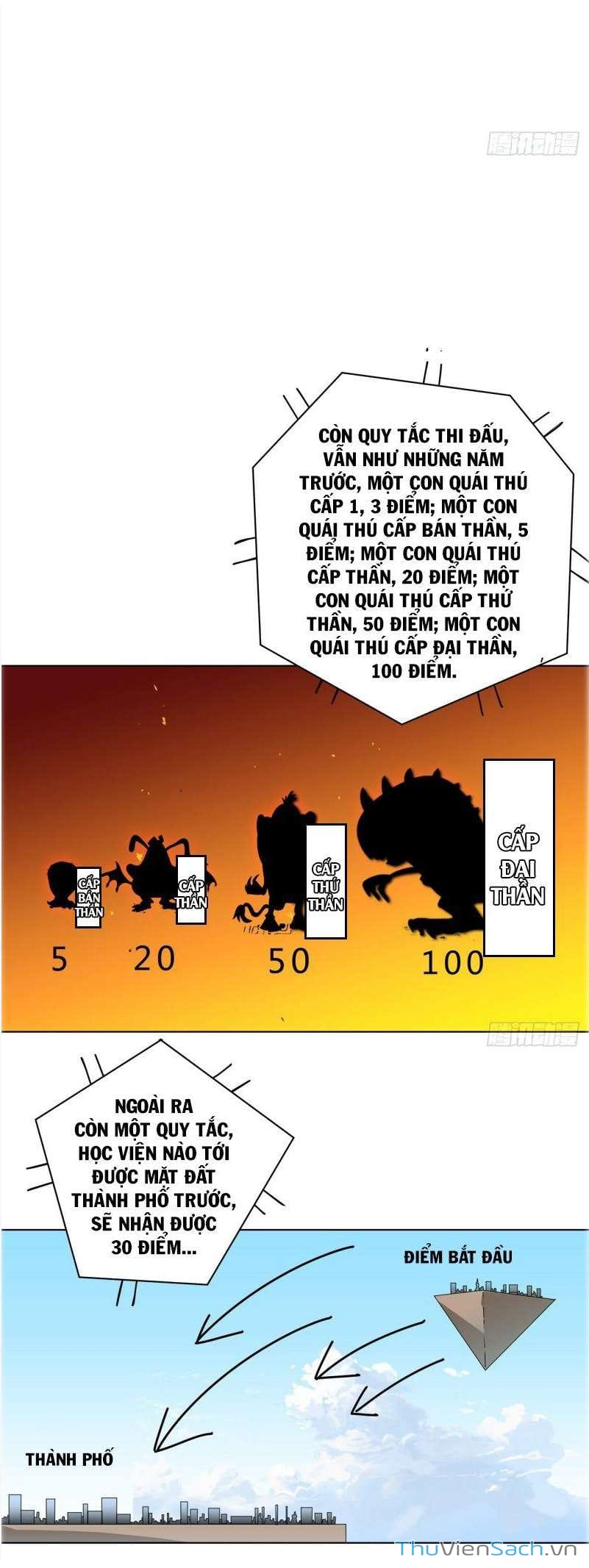 Truyện Tranh Tu Tiên Giả Đại Chiến Siêu Năng Lực trang 3