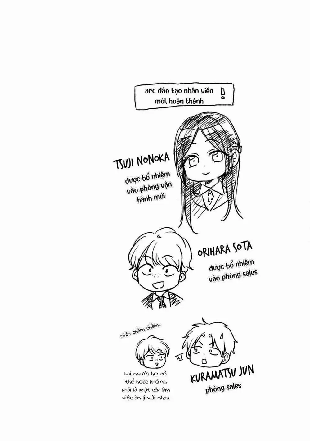 Truyện Tranh Tụi Mình Có Thể Giữ Bí Mật Được Không - Can You Keep A Secret? trang 4