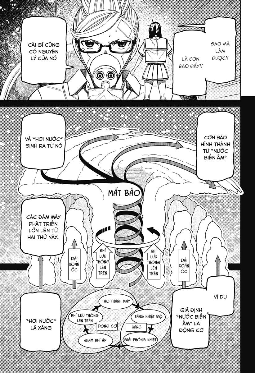 Truyện Tranh Vũ Trang Siêu Nhiên - Dandadan trang 6