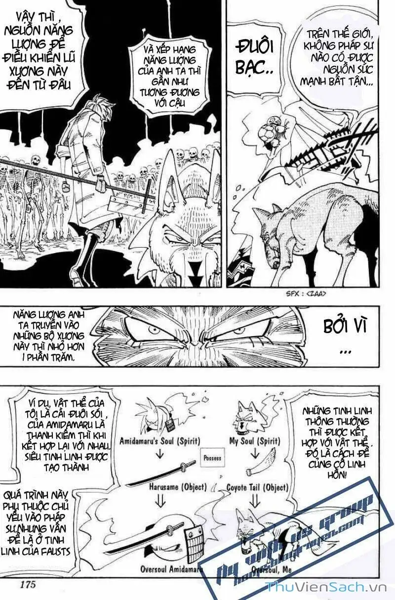 Truyện Tranh Vua Pháp Thuật - Shaman King trang 5