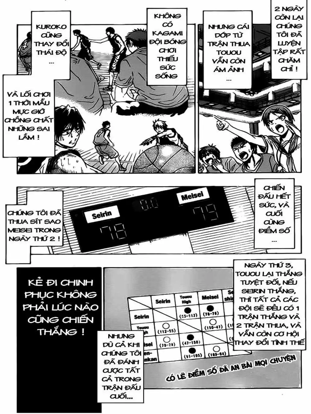 Truyện Tranh Vua Bóng Rổ - Kuroko’s Basketball trang 3