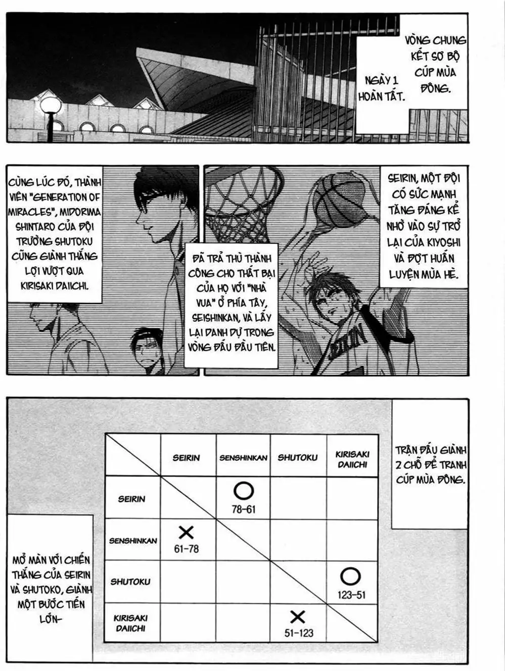 Truyện Tranh Vua Bóng Rổ - Kuroko’s Basketball trang 3