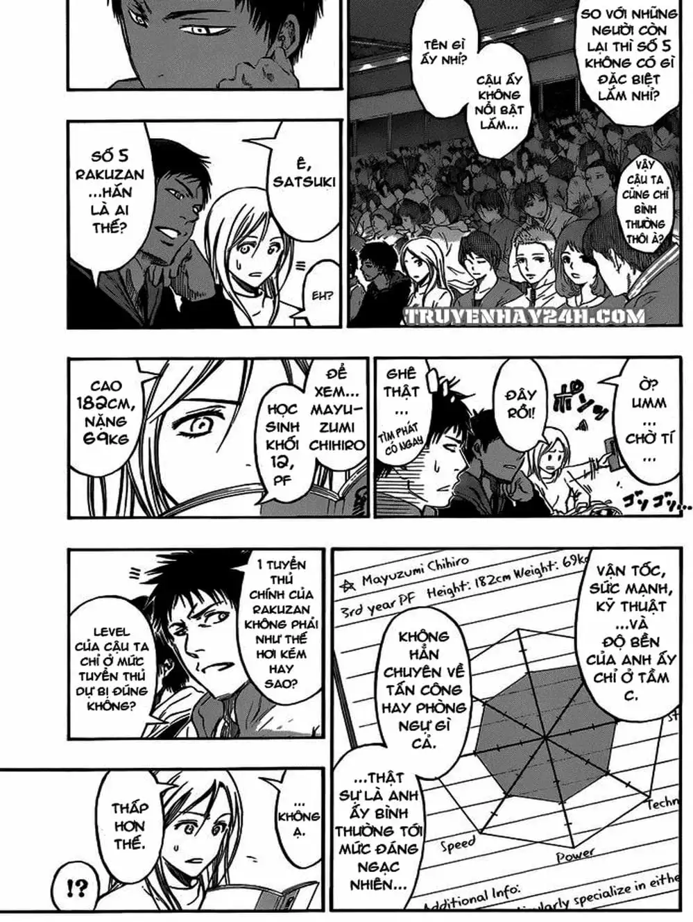 Truyện Tranh Vua Bóng Rổ - Kuroko’s Basketball trang 3