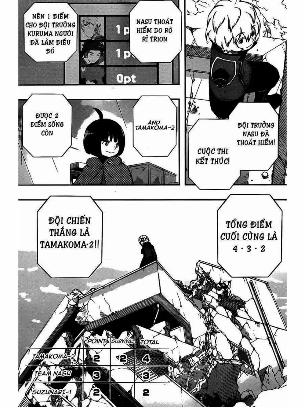 Truyện Tranh Kỷ Nguyên Trigger - World Trigger trang 7