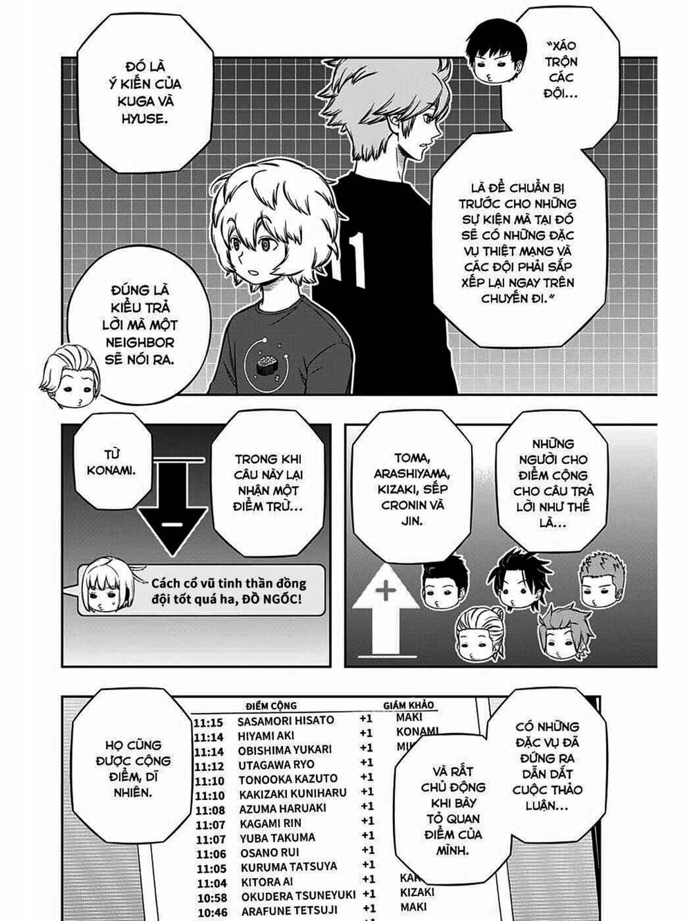 Truyện Tranh Kỷ Nguyên Trigger - World Trigger trang 7