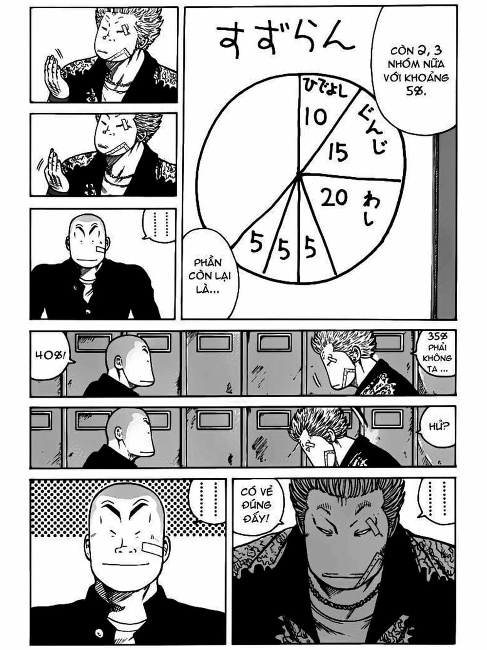 Truyện Tranh Thế Hệ Tồi Tệ Nhất - Worst trang 4