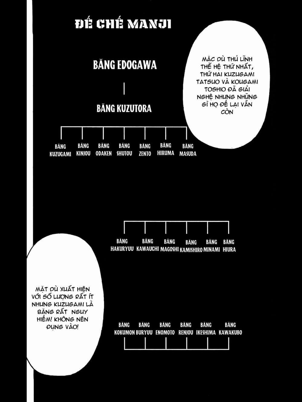 Truyện Tranh Thế Hệ Tồi Tệ Nhất - Worst trang 4
