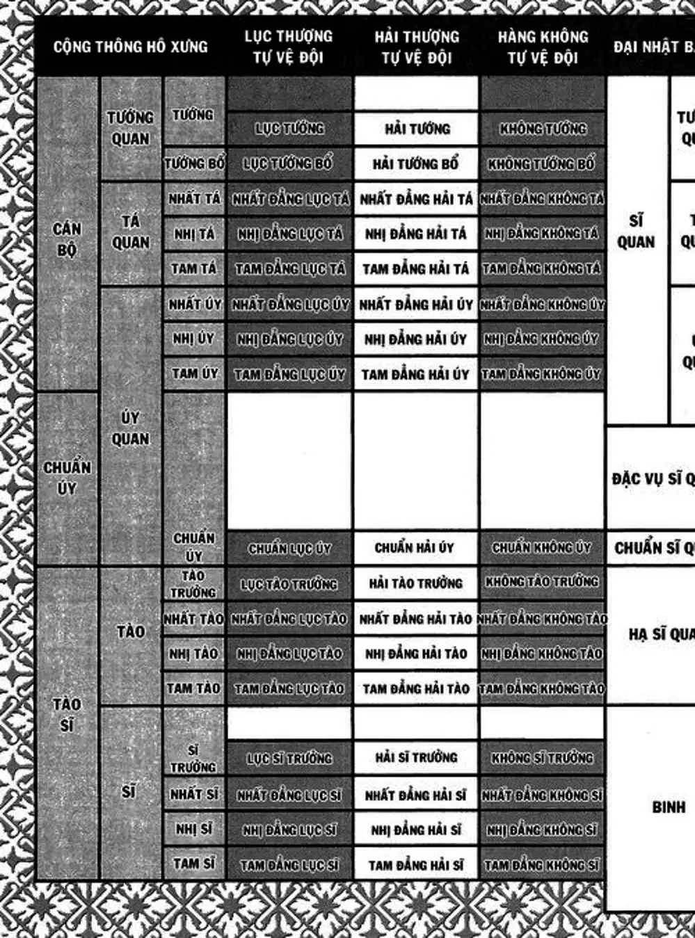 Truyện Tranh Con Diệc Đen - Zipang trang 4