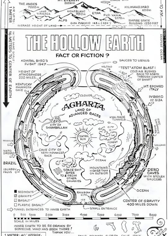 Ảnh bìa sách Trái Đất Rỗng