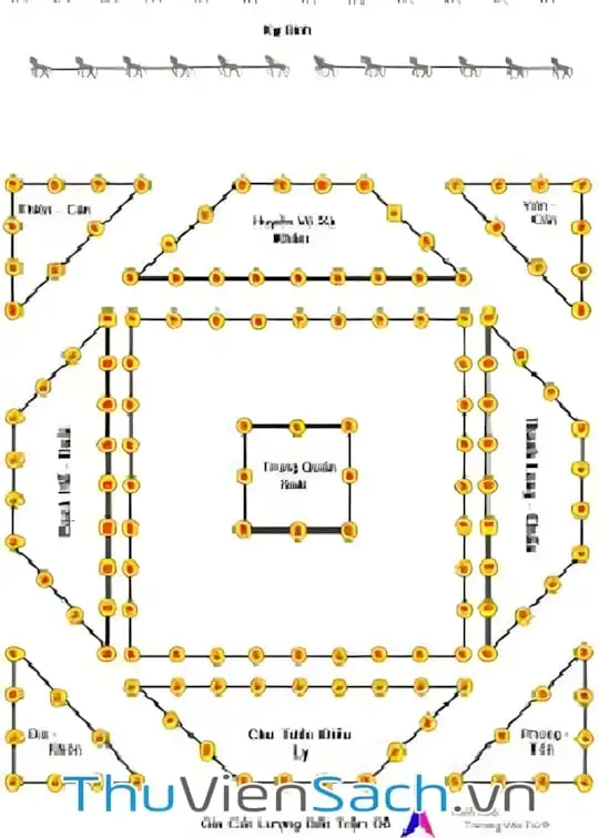 Ảnh bìa sách Bát Trận Đồ