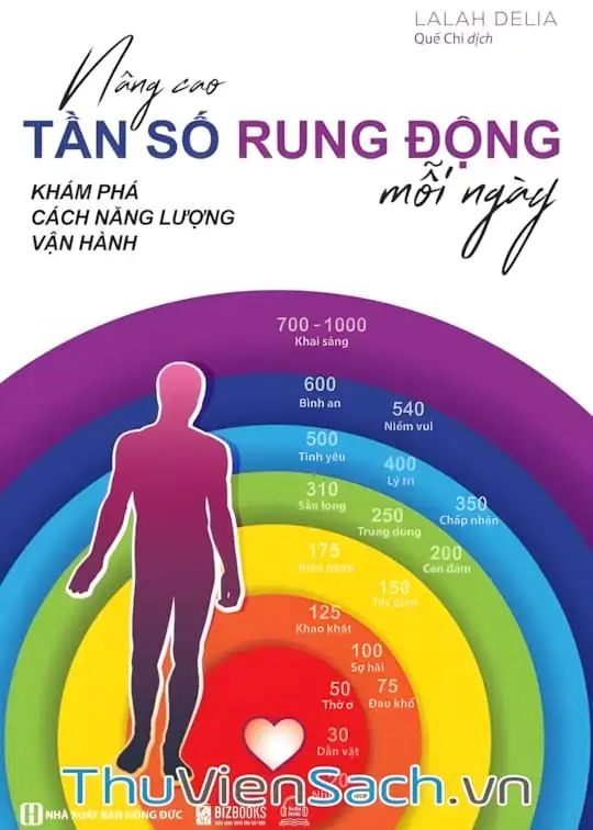 Ảnh bìa sách Tìm Hiểu Về Tần Số Rung Động