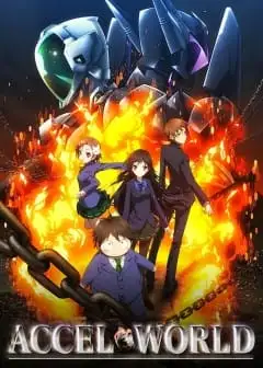 Ảnh Thế Giới Gia Tốc - Accel World